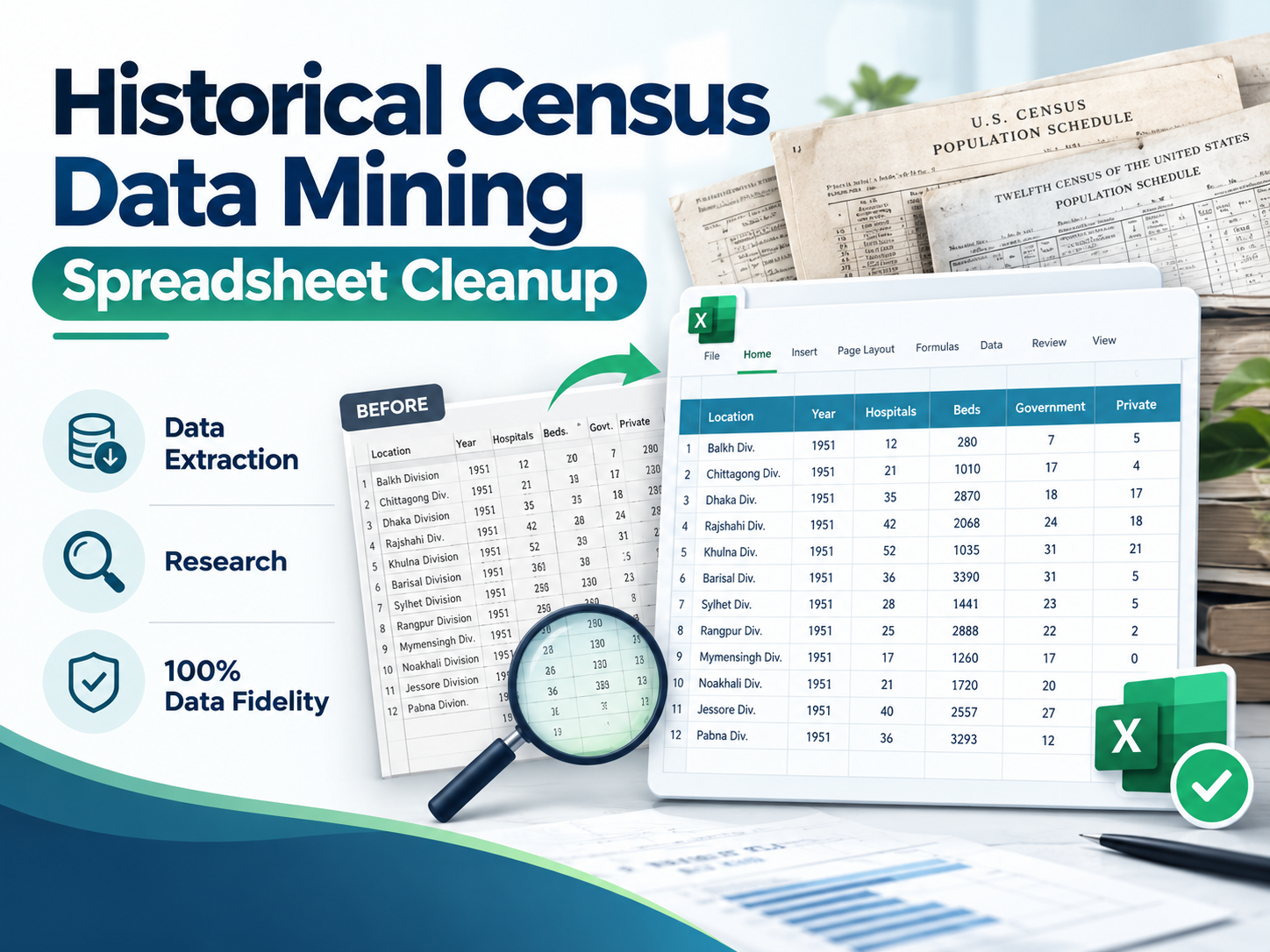 Historical Census Data Extraction & Excel Cleanup project thumbnail
